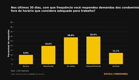 Img Artigo1