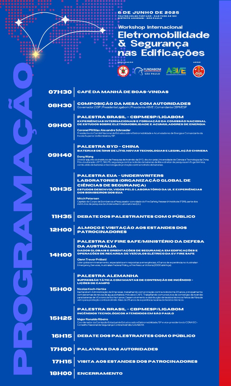 Programacao